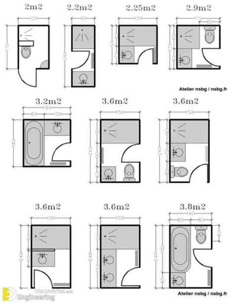 Standard Bathroom Dimensions | Engineering Discoveries