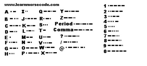 learn morse code