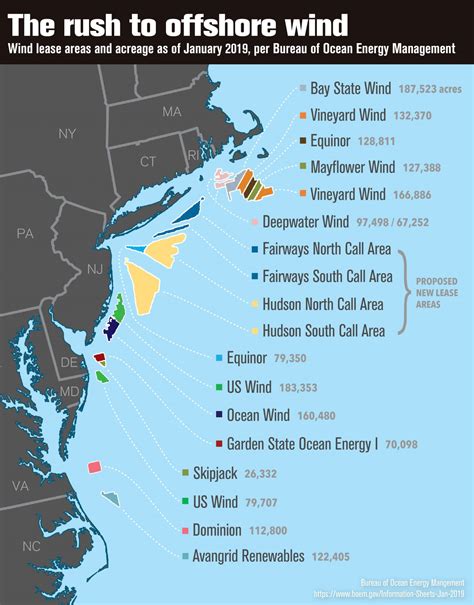 Tilting toward windmills - Bulletin of the Atomic Scientists