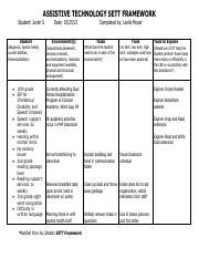 SETT framework.pdf - ASSISTIVE TECHNOLOGY SETT FRAMEWORK Student: Justin S Student diagnosis ...