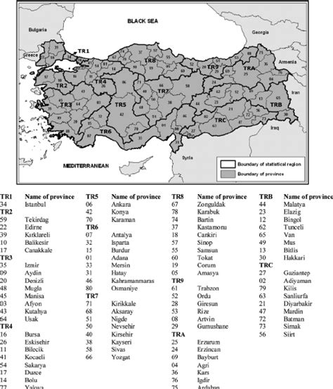 Statistical Regions of Turkey (Regions = Level 1 and Provinces = Level ...