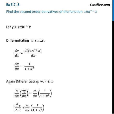 Ex 5.7, 8 - Find second order derivatives of tan-1 x - Ex 5.7