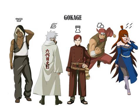 Who should have been the Boruto Era Gokage? | Fandom