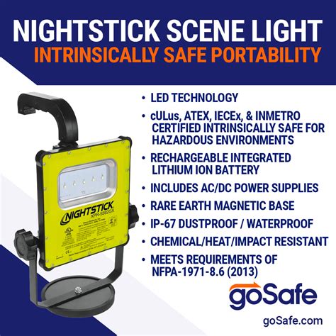 Intrinsically Safe vs Explosion Proof Lights: What's the Difference?