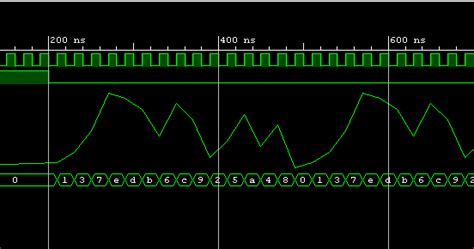 Pseudo random number generator Tutorial