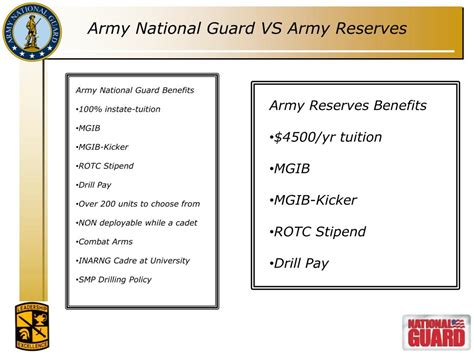 PPT - Purdue Army ROTC Simultaneous Membership Program PowerPoint Presentation - ID:410617