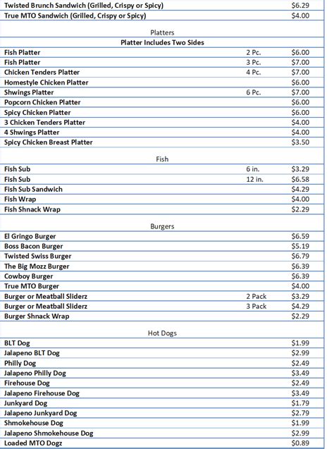 Sheetz Menu Prices - Free business ideas