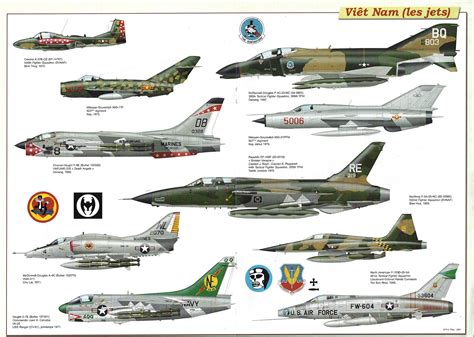 Os jatos de combate no Vietnã - Poder Aéreo – Aviação, Forças Aéreas ...