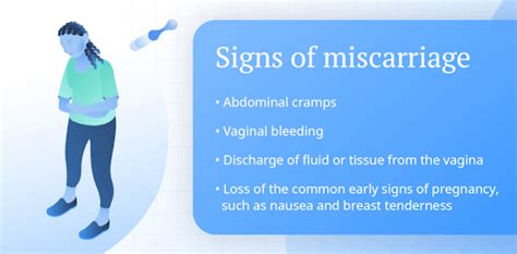 How To Detect Early Miscarriage - Trackreply4