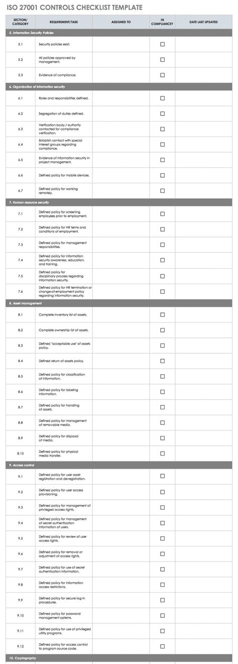 printable free iso 27001 checklists and templates smartsheet internal control checklist template ...