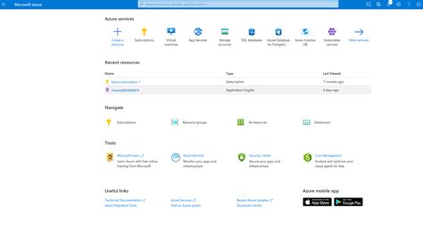 Introduction to Microsoft's Azure Services - Chisel Analytics