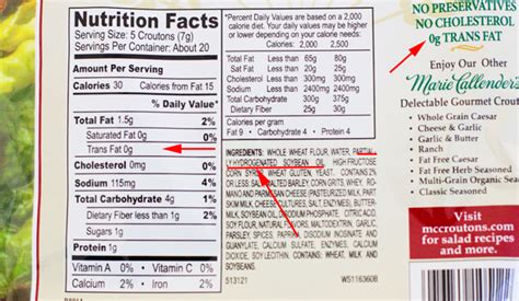 Understanding the FDA’s Trans Fat Label Requirements : ObesityHelp