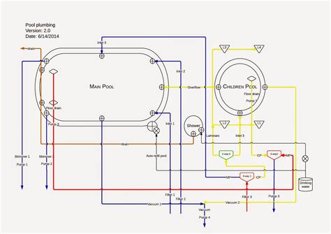 Pool And Spa Plumbing Diagram