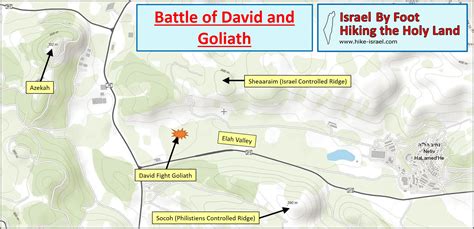 David And Goliath Battle Map