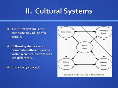 PPT - Cultural Geography PowerPoint Presentation, free download - ID:1880237