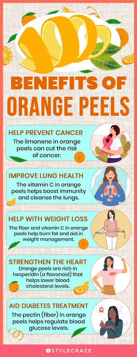 11 Benefits Of Orange Peels – Why They Make Your Life Better