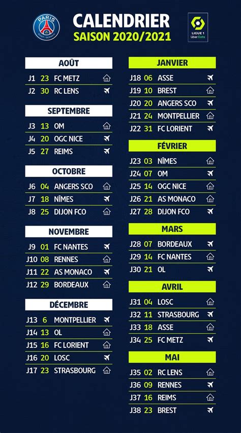 Ligue 1 calendar season 20-21 : r/psg