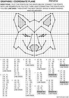 63 Best Cartesian coordinates ideas | coordinate graphing, cartesian coordinates, graphing ...