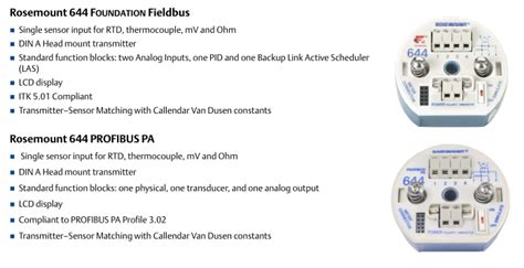 Rosemount 644 Temperature Transmitter , Hart Temperature Transmitter ...