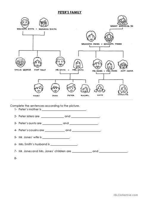 Family members: English ESL worksheets pdf & doc