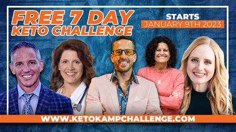 Keto Kamp 7 Day Kickstart Challenge