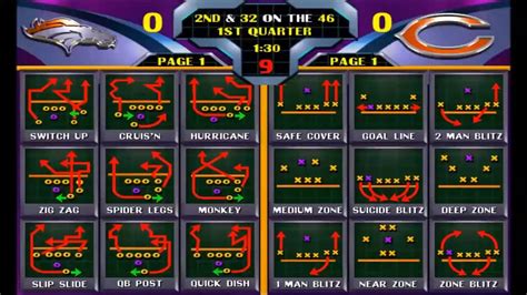 NFL Blitz 2000 - My Abandonware