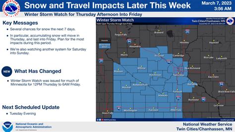 Minnesota weather: Winter storm watch ahead of Thursday-Friday ...