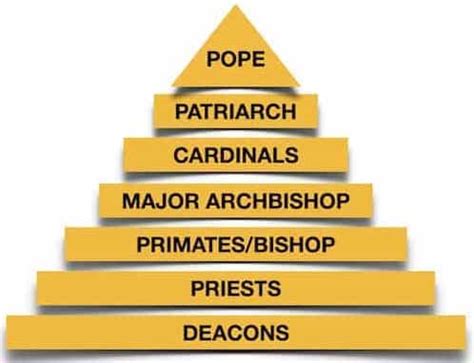 Christianity Facts And Analysis | The Last Dialogue