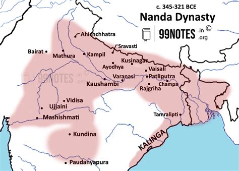 Magadha Empire (544-320 BCE): Rise, Rulers, Map (UPSC Notes)