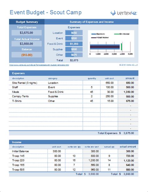 Event Budget Template for Excel