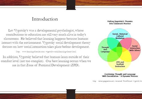 Lev Vygotsky - Social Learning Theory Vygotsky