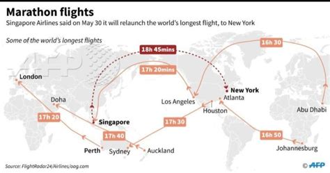 The World's (NEW) Longest Flight - The Seat in the Middle