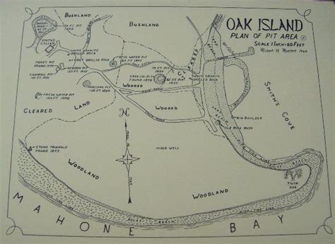 Oak island geometry the oak island treasure maps explained – Artofit