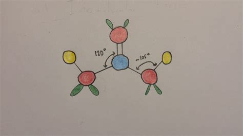 Co3 2 Molecular Geometry Shape And Bond Angles Youtube