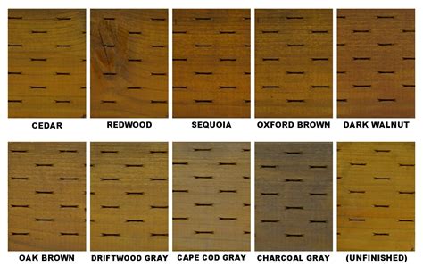 Messmer’s UV Plus for Pressure Treated Wood