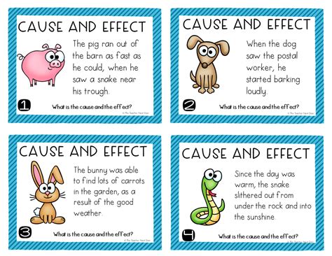 Cause and Effect Using Informational Text | Upper Elementary Snapshots