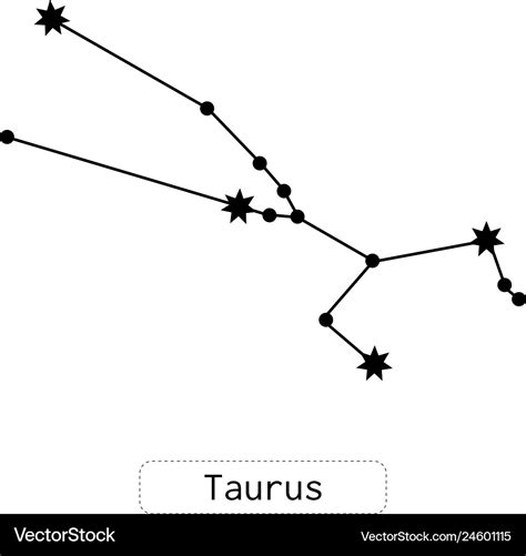 Taurus Constellation Zodiac Free Motion Graphics Youtube