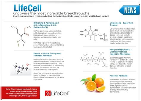 Lifecell Ingredients | Natural anti aging skin care, Anti aging skin ...