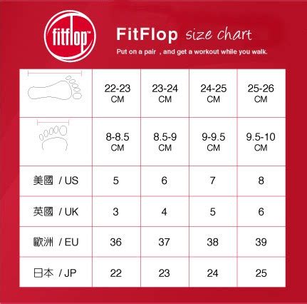 Fitflop - A Workout while you walk!!: FITFLOP SIZE CHART FOR LADIES