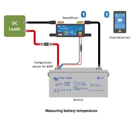 Victron Smart Shunt Wiring Diagram | ubicaciondepersonas.cdmx.gob.mx