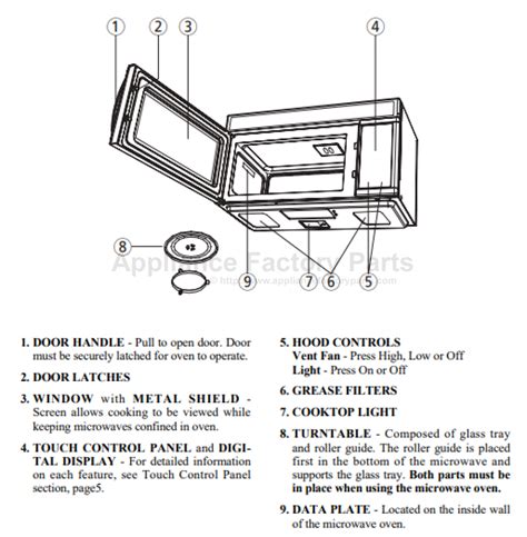 Magic Chef MCO165UB Parts | Microwaves