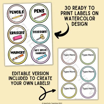 Classroom Supply Labels | Editable Circle Labels by Heartfully Teaching