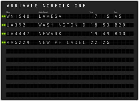 Norfolk Airport Arrivals [ORF] Flight Schedules & ORF arrival