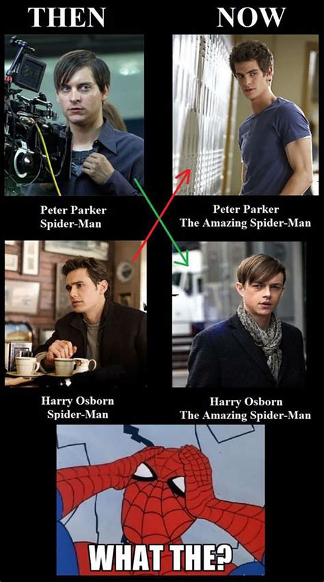 Spider Man , Spider – Men: 24 Funny Spider-Man Actor Memes | GEEKS ON COFFEE