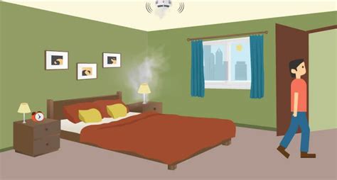 What Are Smoke Detector Requirements in a House?