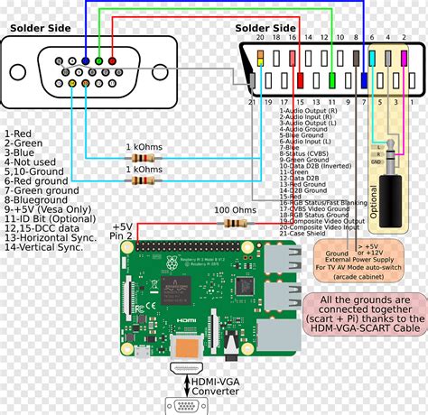 Vga Socket Wiring Diagram - Wiring Diagram