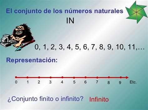 Numeros Naturales