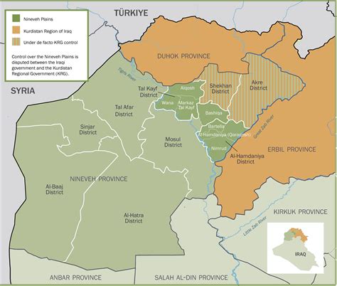 Climate change and post-conflict reconstruction in the Nineveh Plains ...