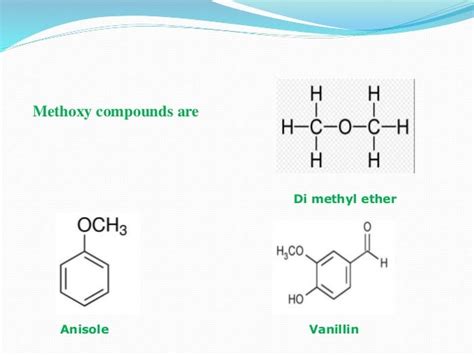 Methoxy group