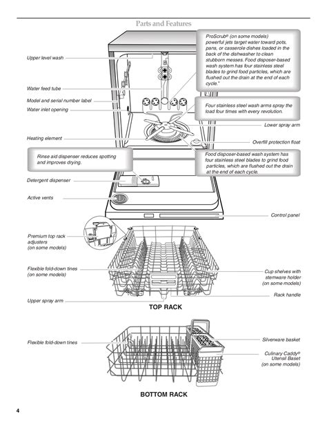 Kitchenaid Dishwasher Parts Diagram